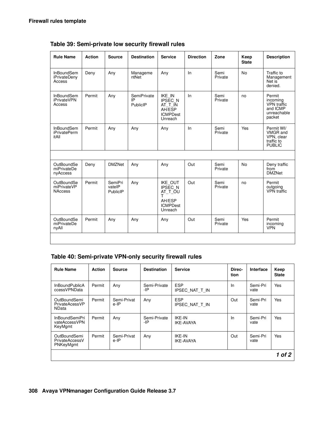 Avaya 3.7 manual Semi-private low security firewall rules, Semi-private VPN-only security firewall rules 