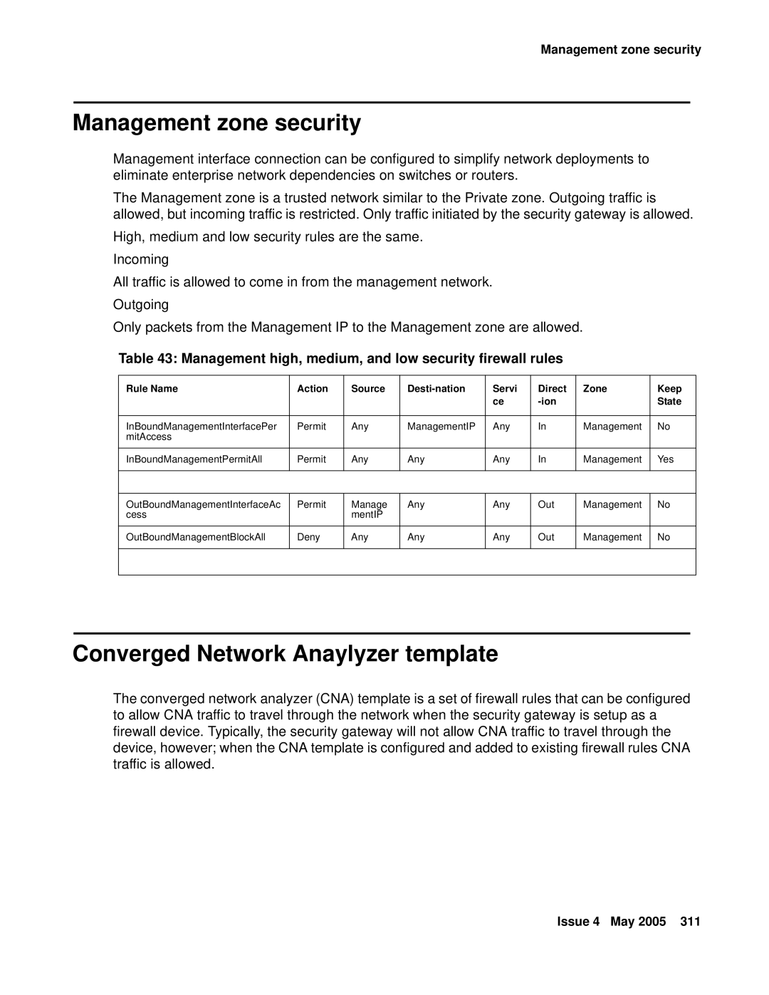 Avaya 3.7 manual Management zone security, Converged Network Anaylyzer template 