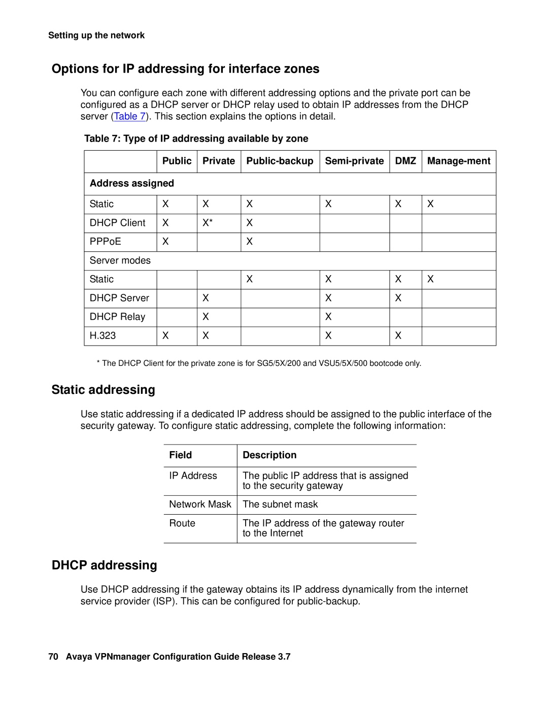 Avaya 3.7 Options for IP addressing for interface zones, Static addressing, Dhcp addressing, Manage-ment Address assigned 