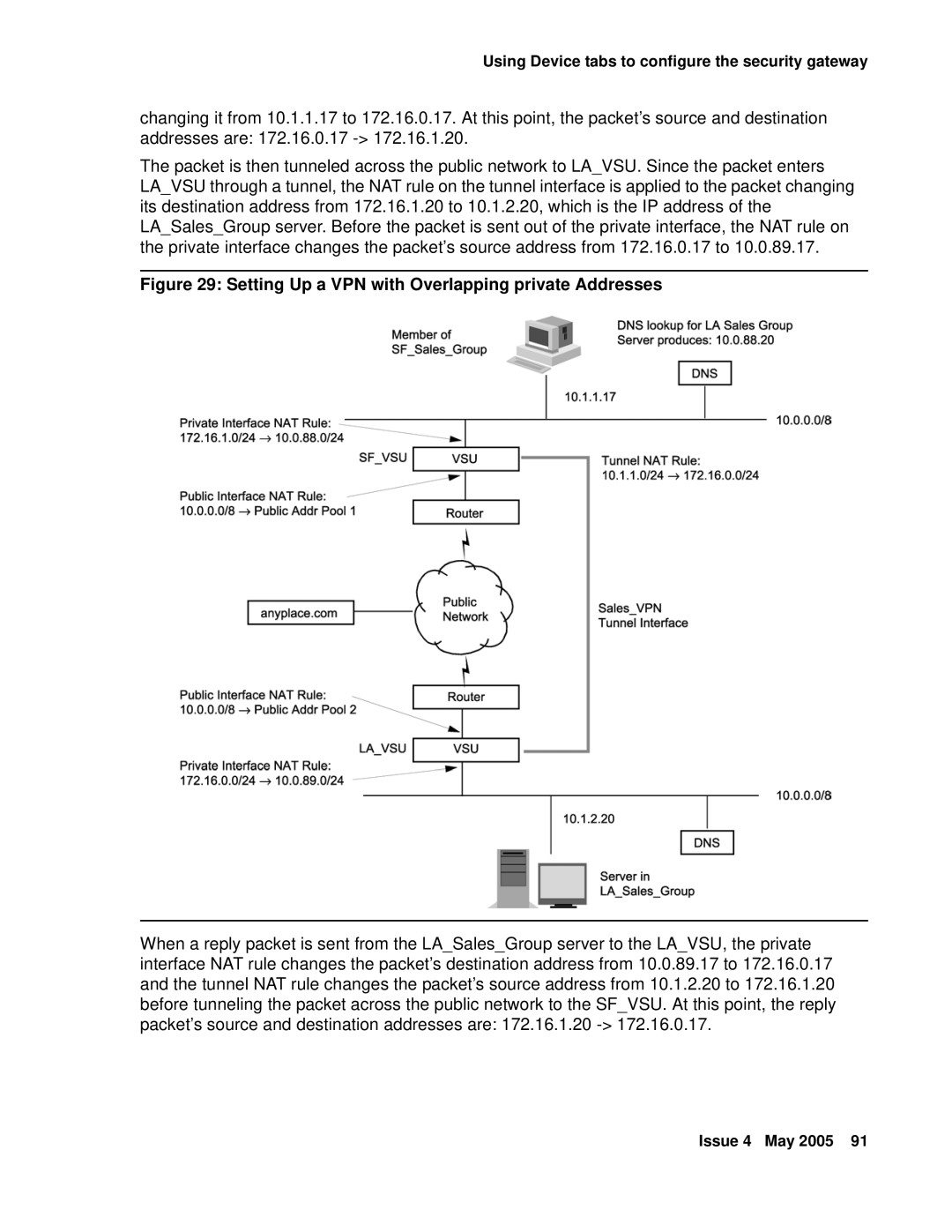 Avaya 3.7 manual Setting Up a VPN with Overlapping private Addresses 