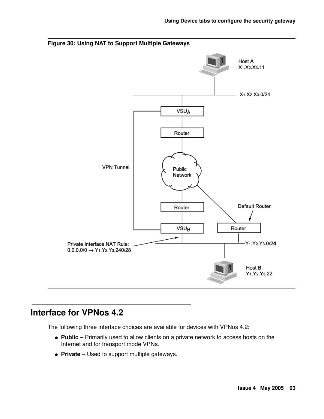 Avaya 3.7 manual Interface for VPNos, Using NAT to Support Multiple Gateways 