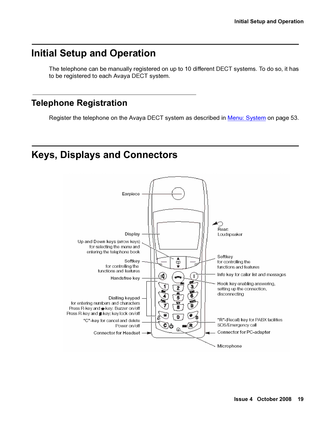 Avaya 3711 manual Initial Setup and Operation, Keys, Displays and Connectors, Telephone Registration 