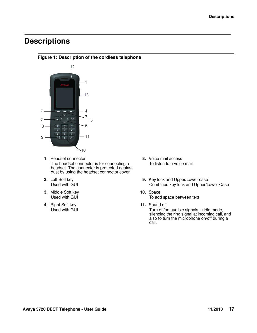 Avaya 3720 manual Descriptions, Description of the cordless telephone 