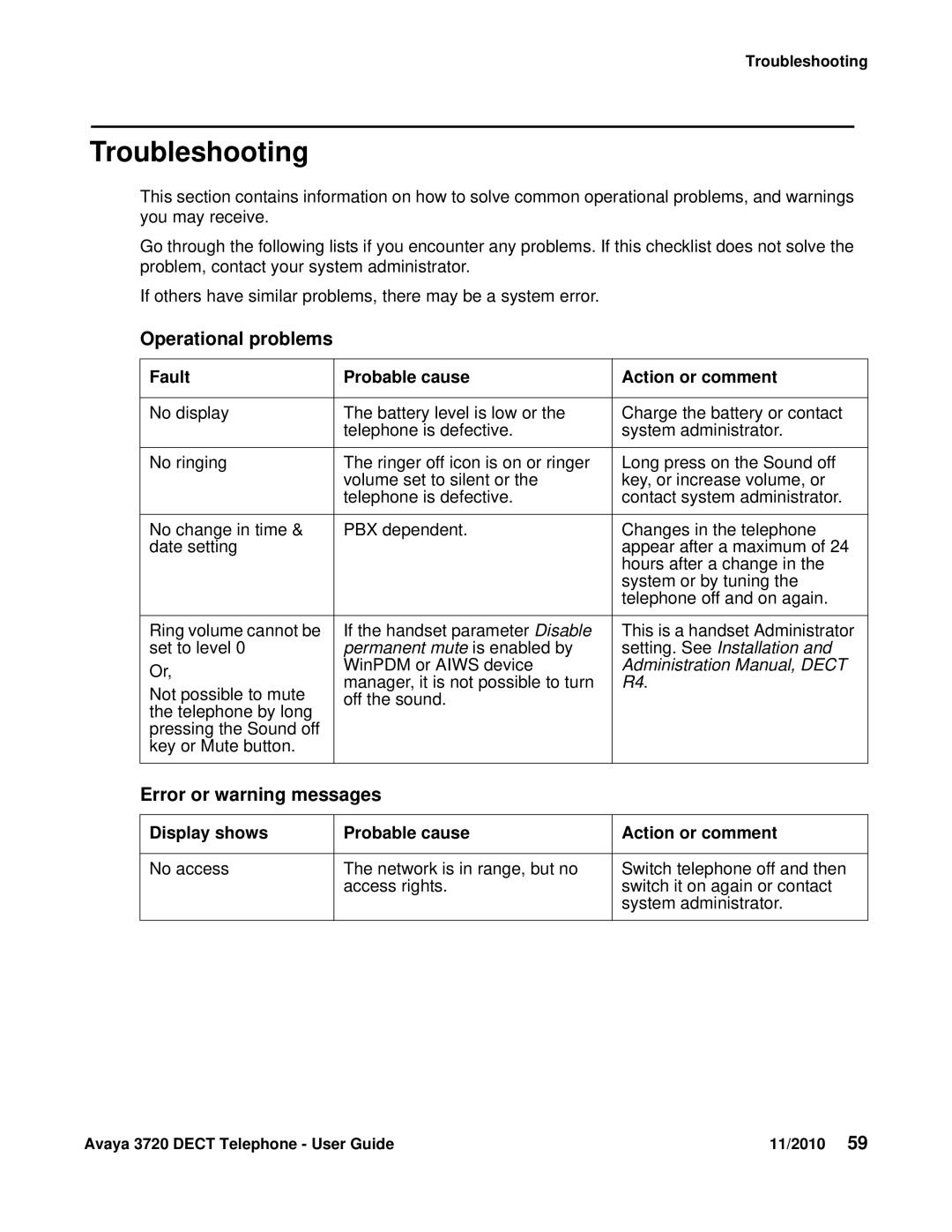 Avaya 3720 manual Troubleshooting, Operational problems, Error or warning messages, Fault Probable cause Action or comment 