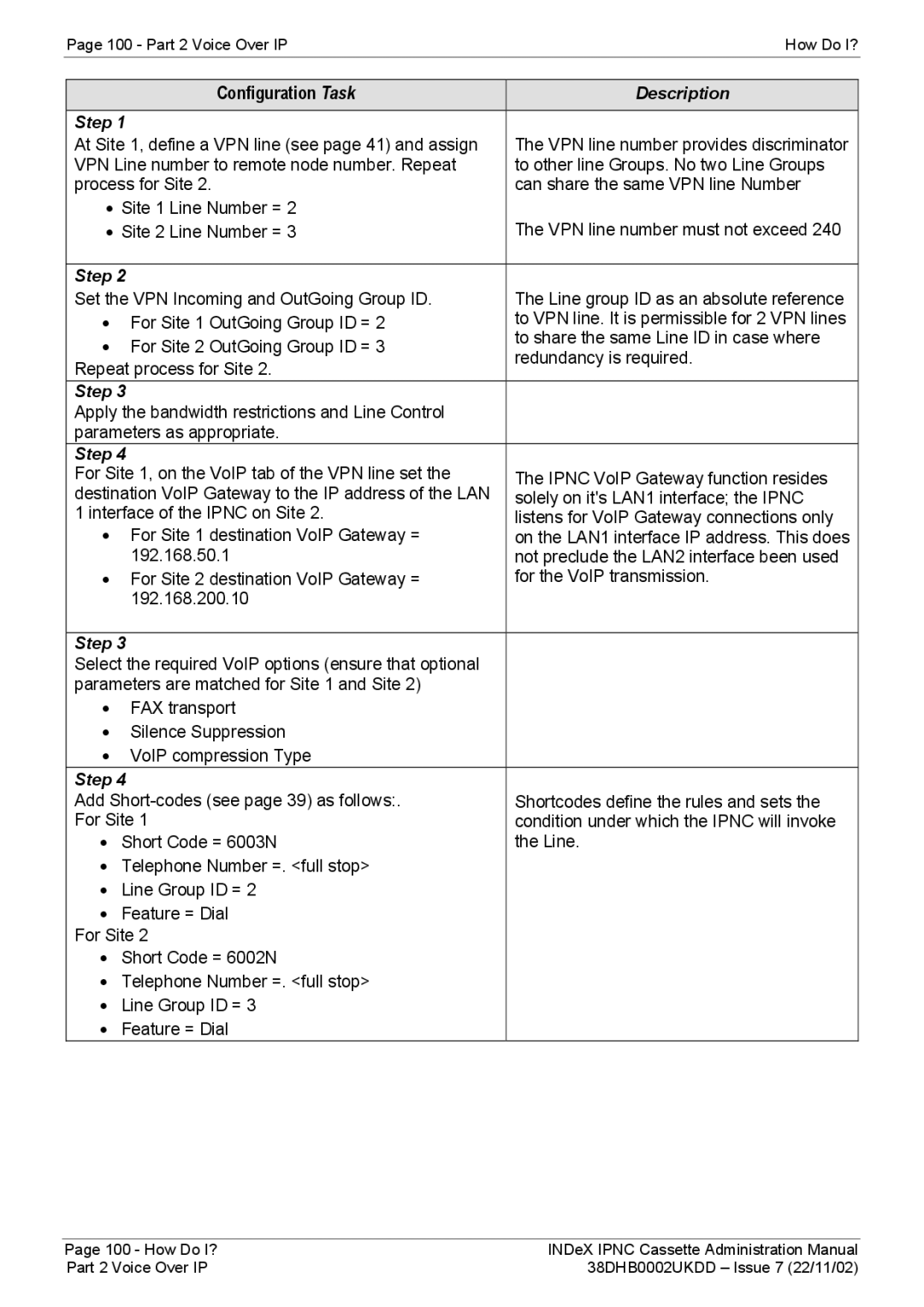 Avaya 38DHB0002UKDD manual Part 2 Voice Over IPHow Do I? 