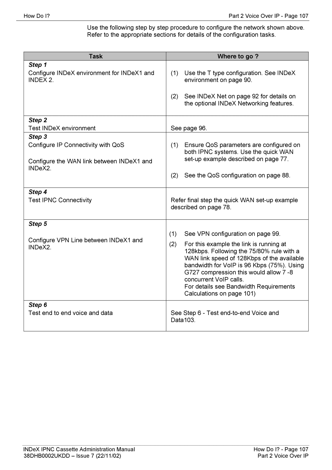 Avaya 38DHB0002UKDD manual Task Where to go ? 