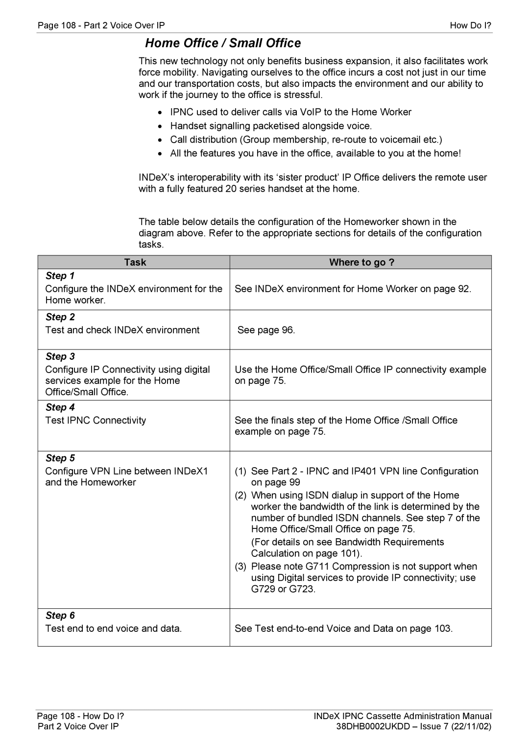 Avaya 38DHB0002UKDD manual Home Office / Small Office 