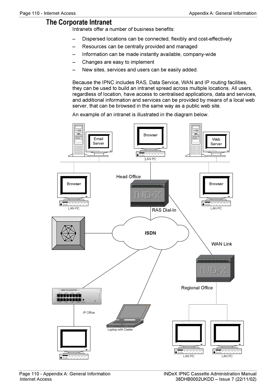 Avaya 38DHB0002UKDD manual Corporate Intranet 