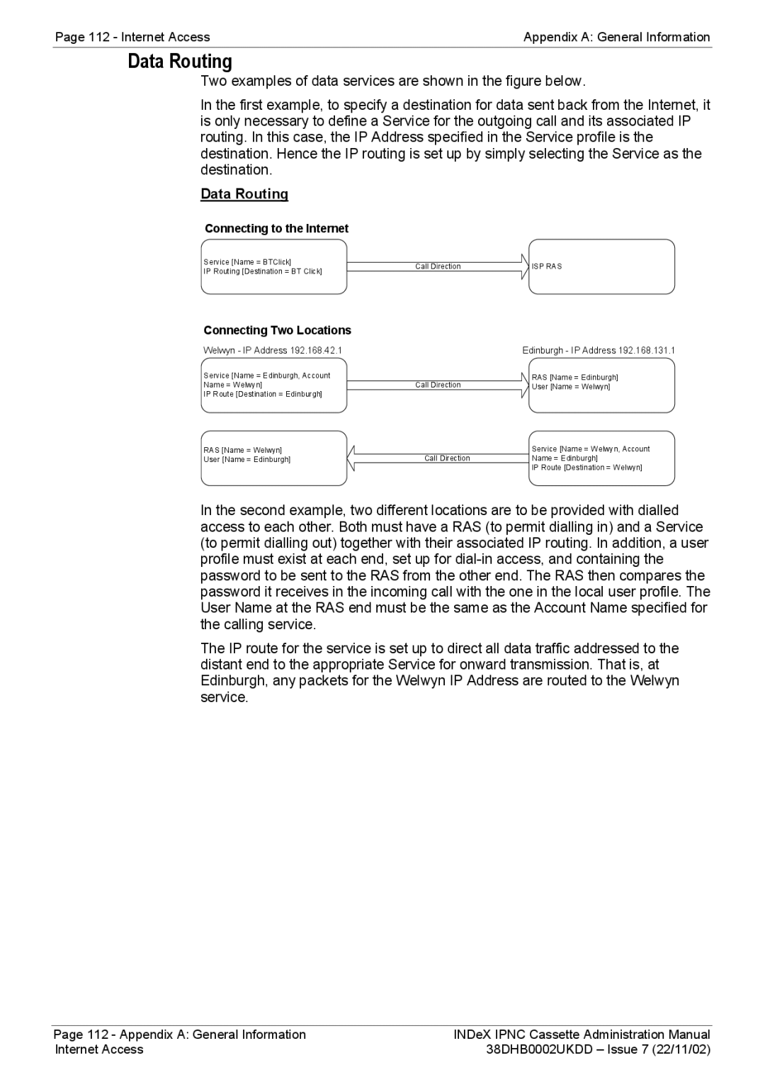 Avaya 38DHB0002UKDD manual Data Routing 