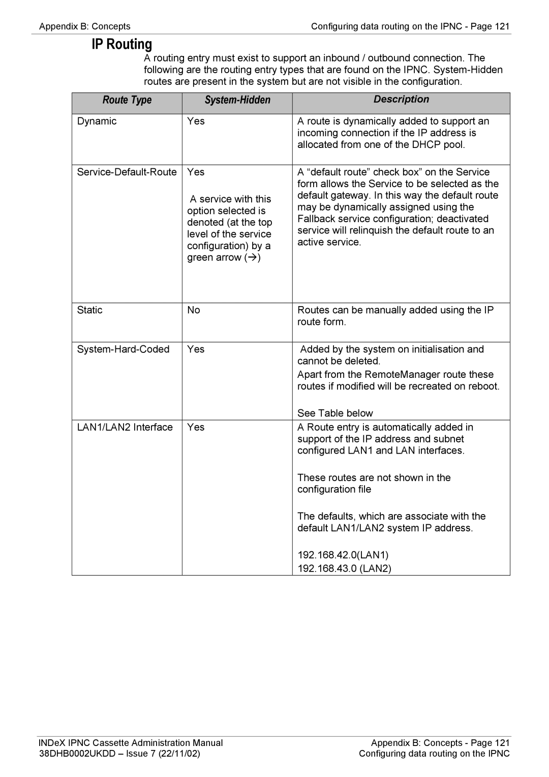 Avaya 38DHB0002UKDD manual IP Routing, Route Type System-Hidden 