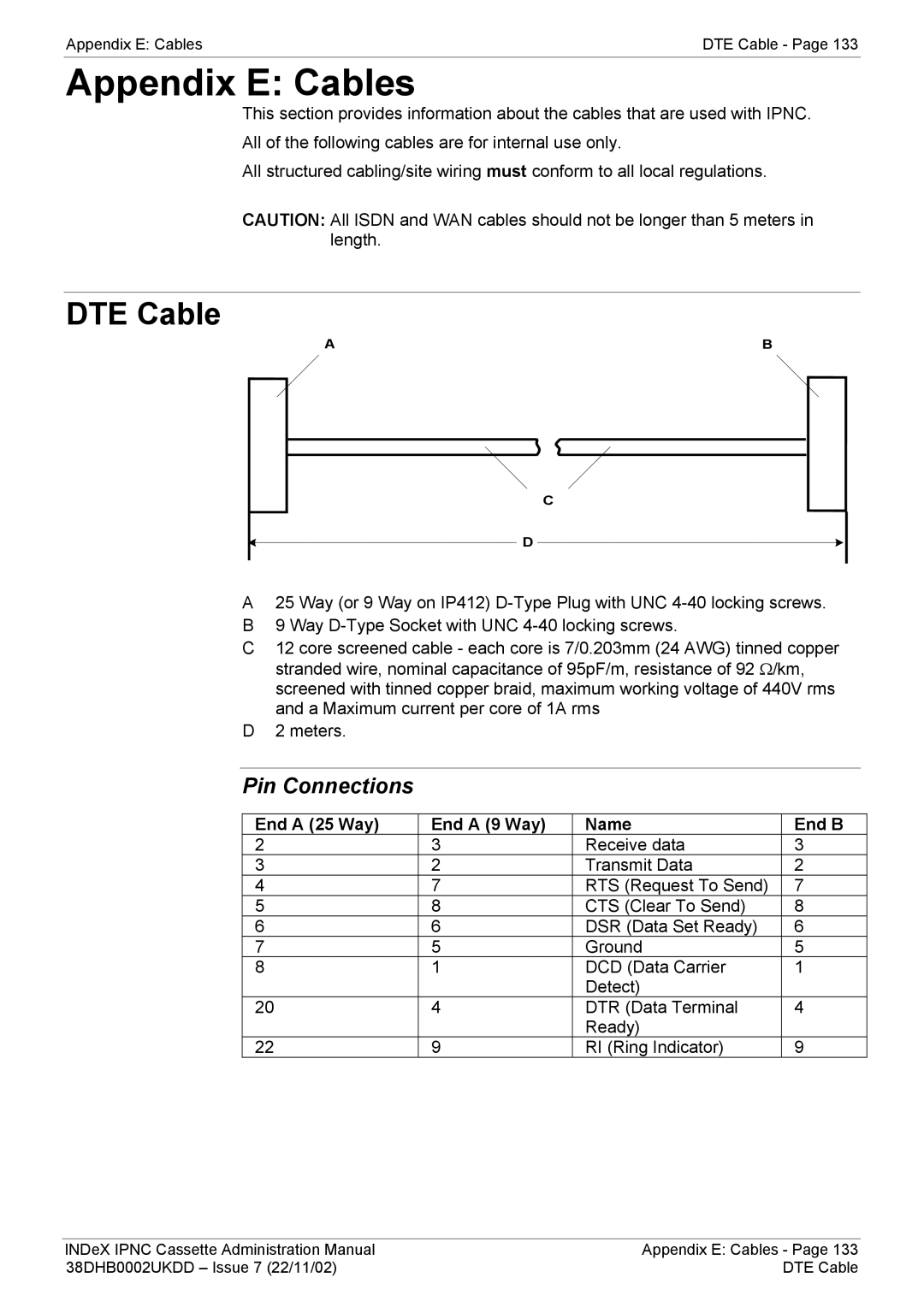 Avaya 38DHB0002UKDD manual Appendix E Cables, DTE Cable, Pin Connections, End a 25 Way End a 9 Way Name End B 