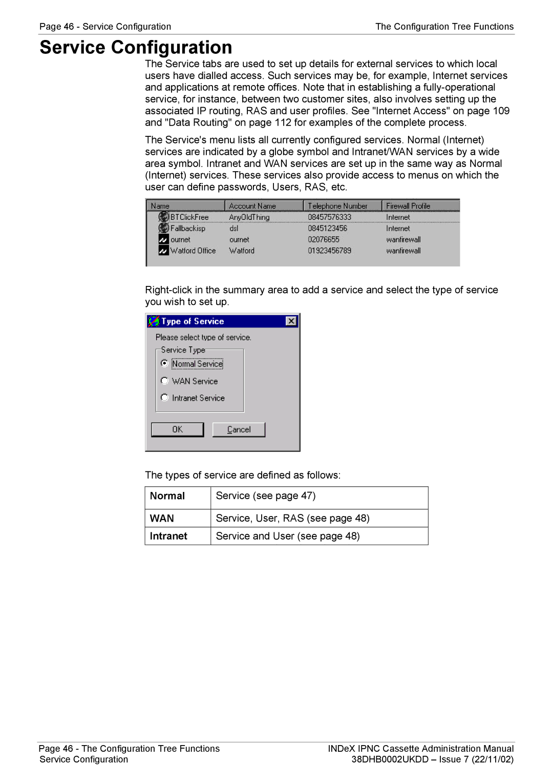 Avaya 38DHB0002UKDD manual Service Configuration, Normal, Intranet 