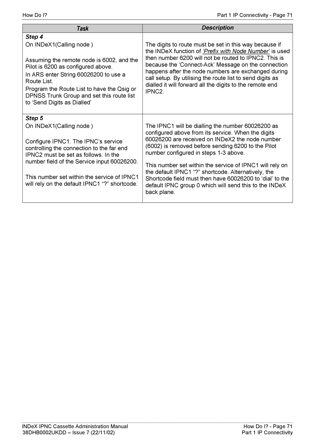 Avaya 38DHB0002UKDD manual IPNC2 