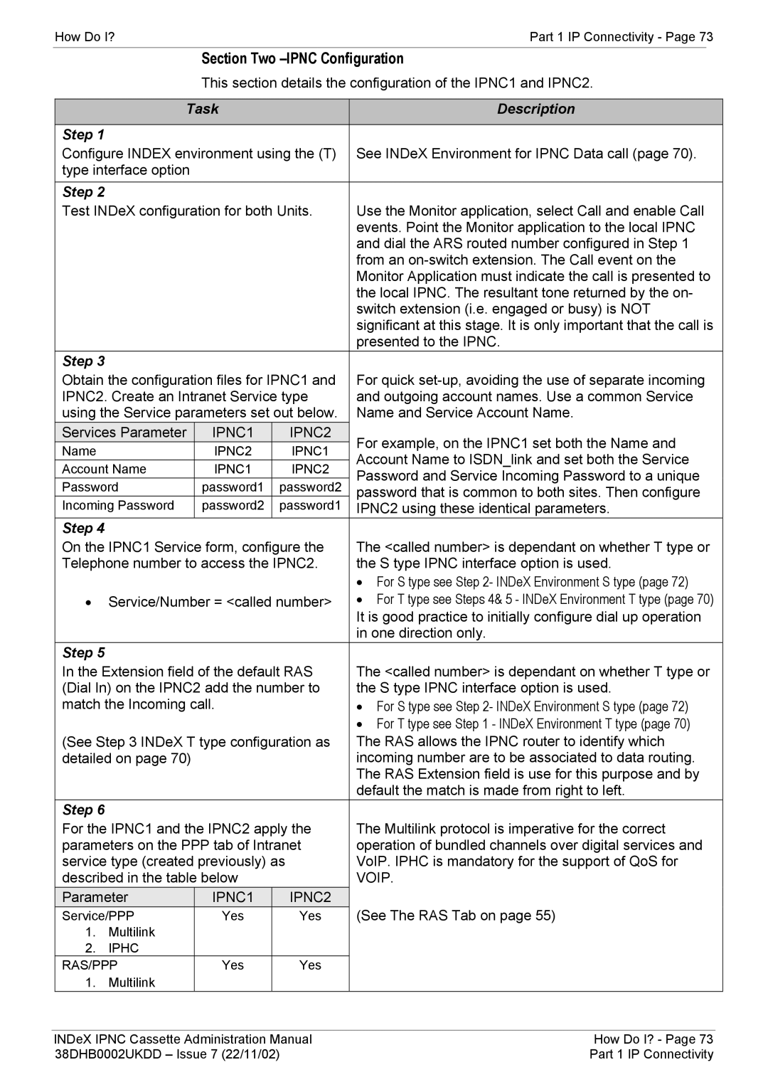 Avaya 38DHB0002UKDD manual Section Two -IPNC Configuration 