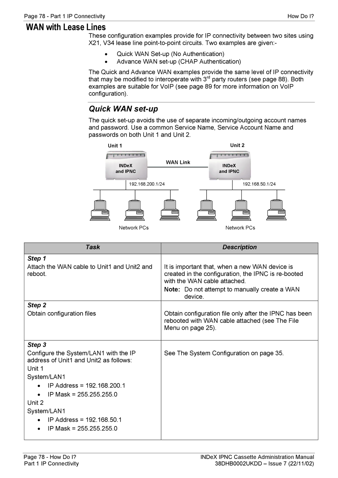 Avaya 38DHB0002UKDD manual WAN with Lease Lines, Quick WAN set-up 