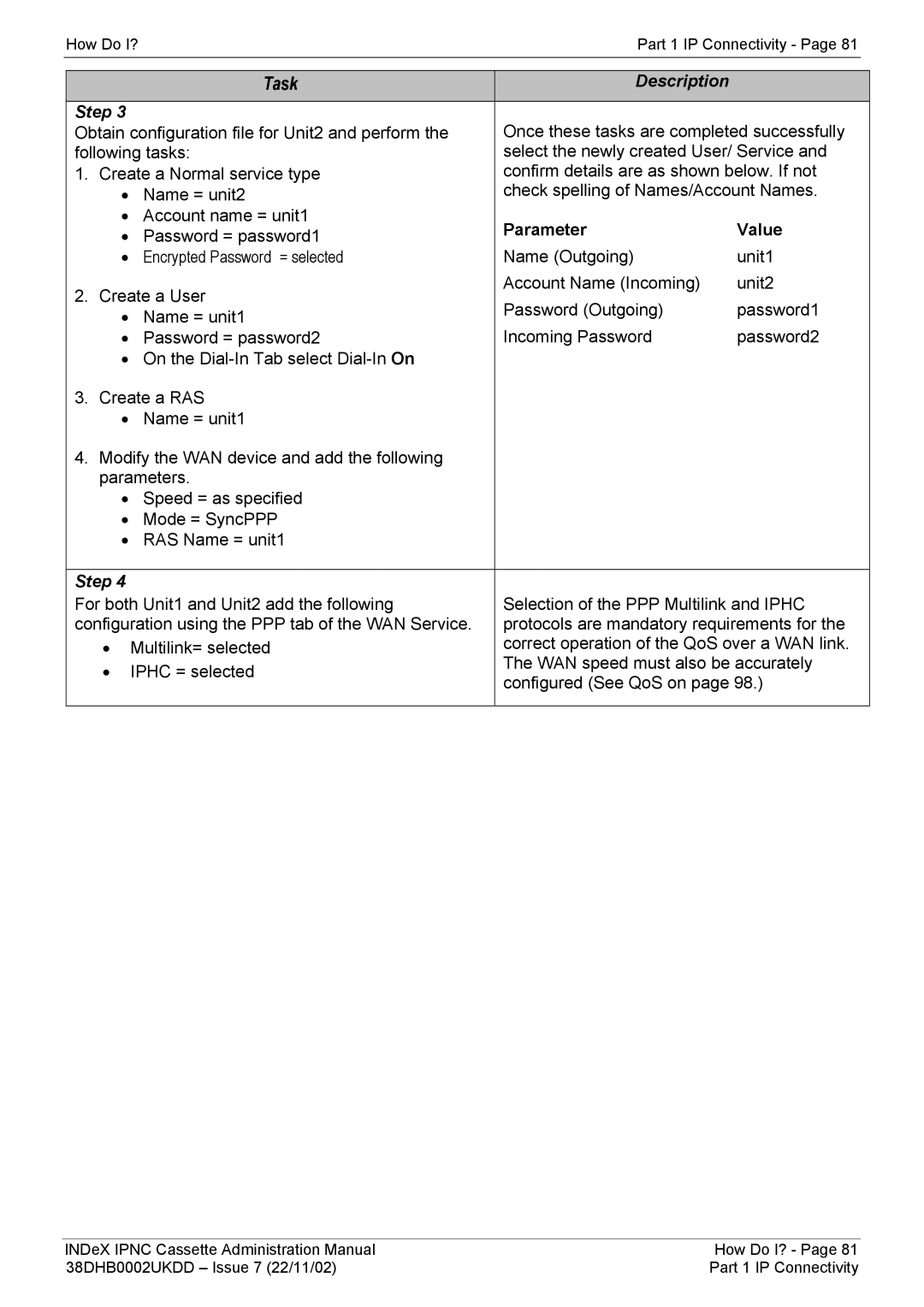 Avaya 38DHB0002UKDD manual Task 