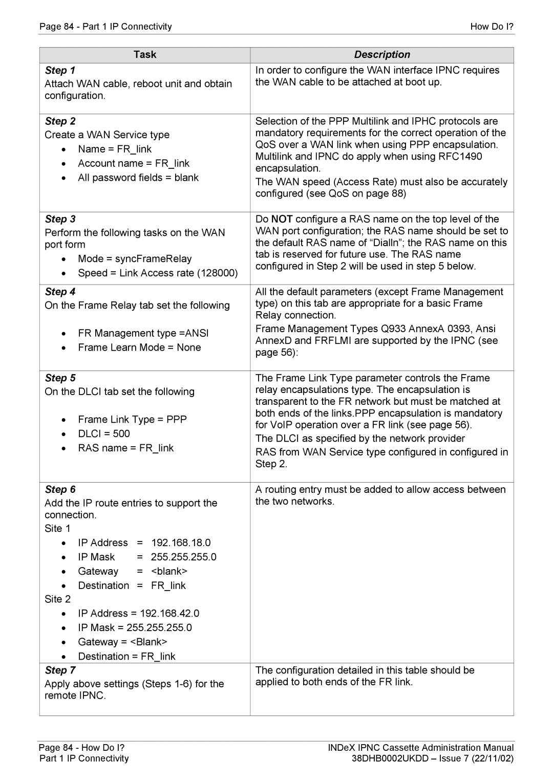 Avaya 38DHB0002UKDD manual Task 