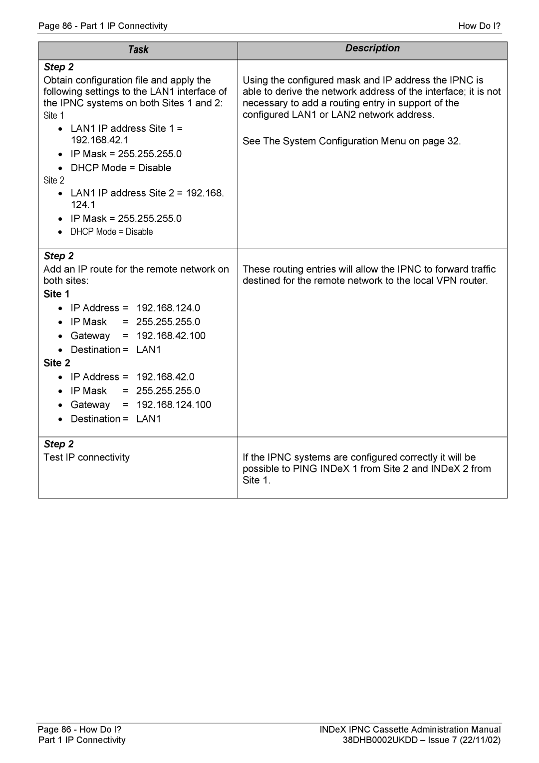 Avaya 38DHB0002UKDD manual Site 