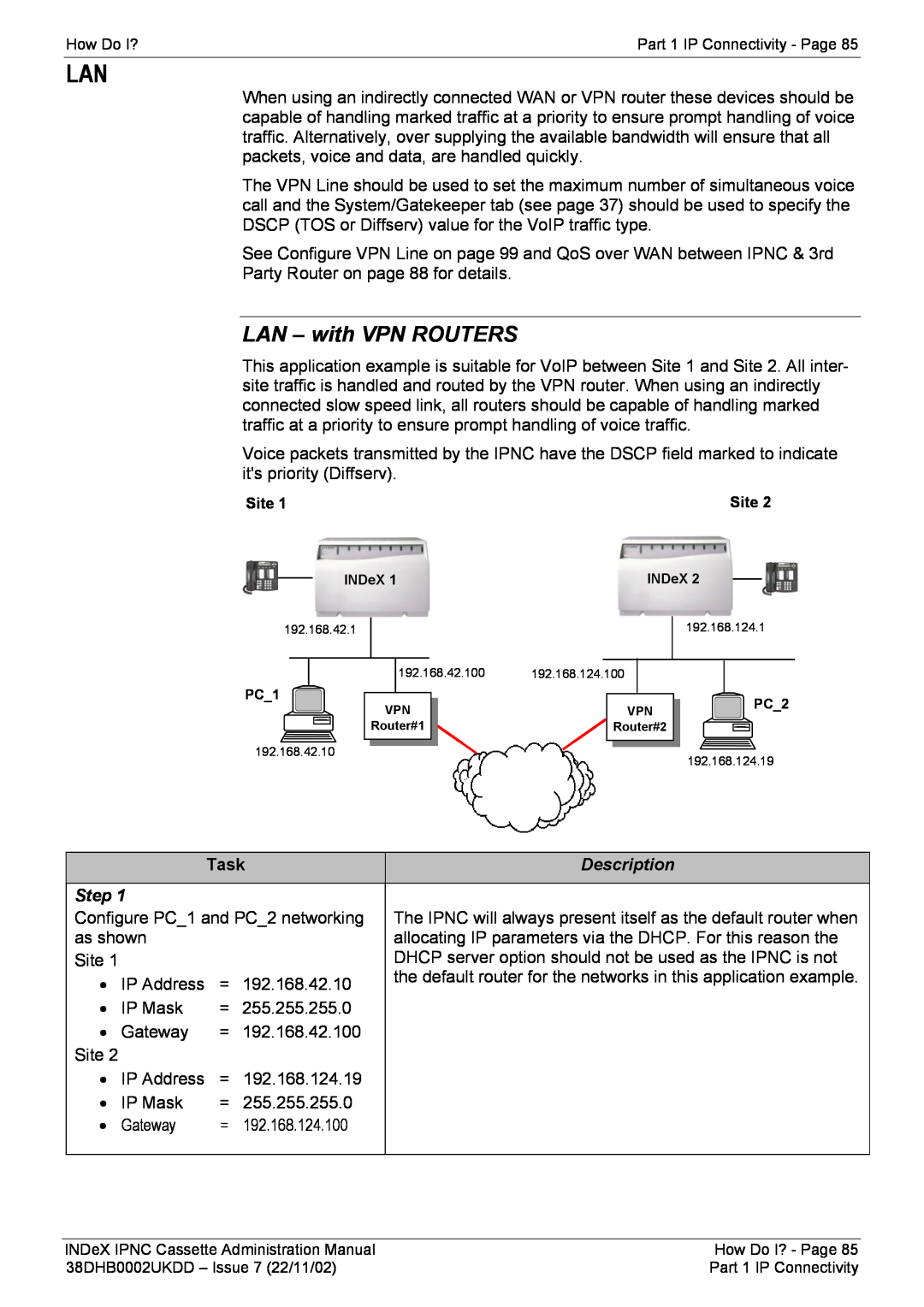 Avaya 38DHB0002UKDD manual LAN - with VPN ROUTERS, Task 