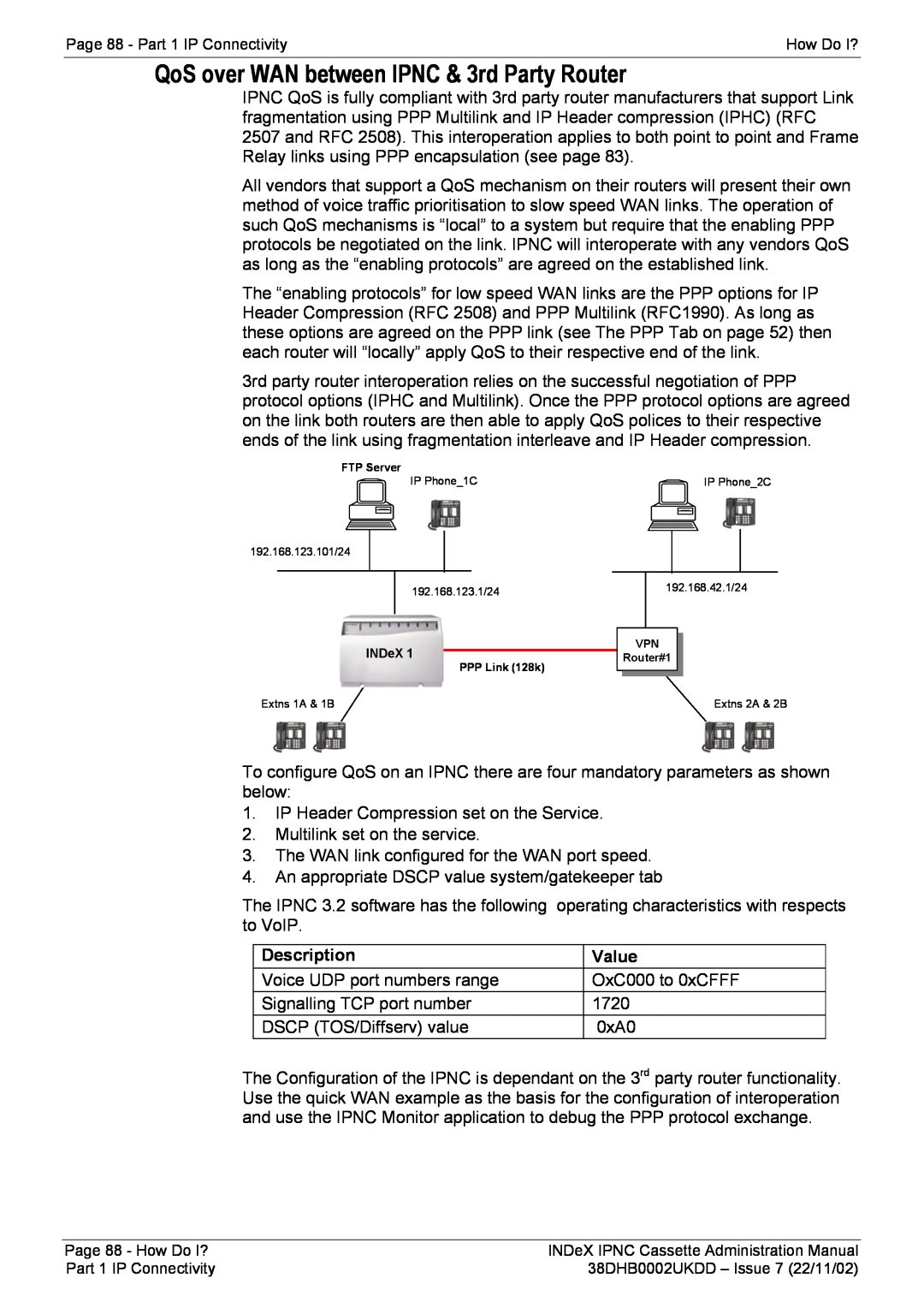 Avaya 38DHB0002UKDD manual QoS over WAN between IPNC & 3rd Party Router, Description, Value 