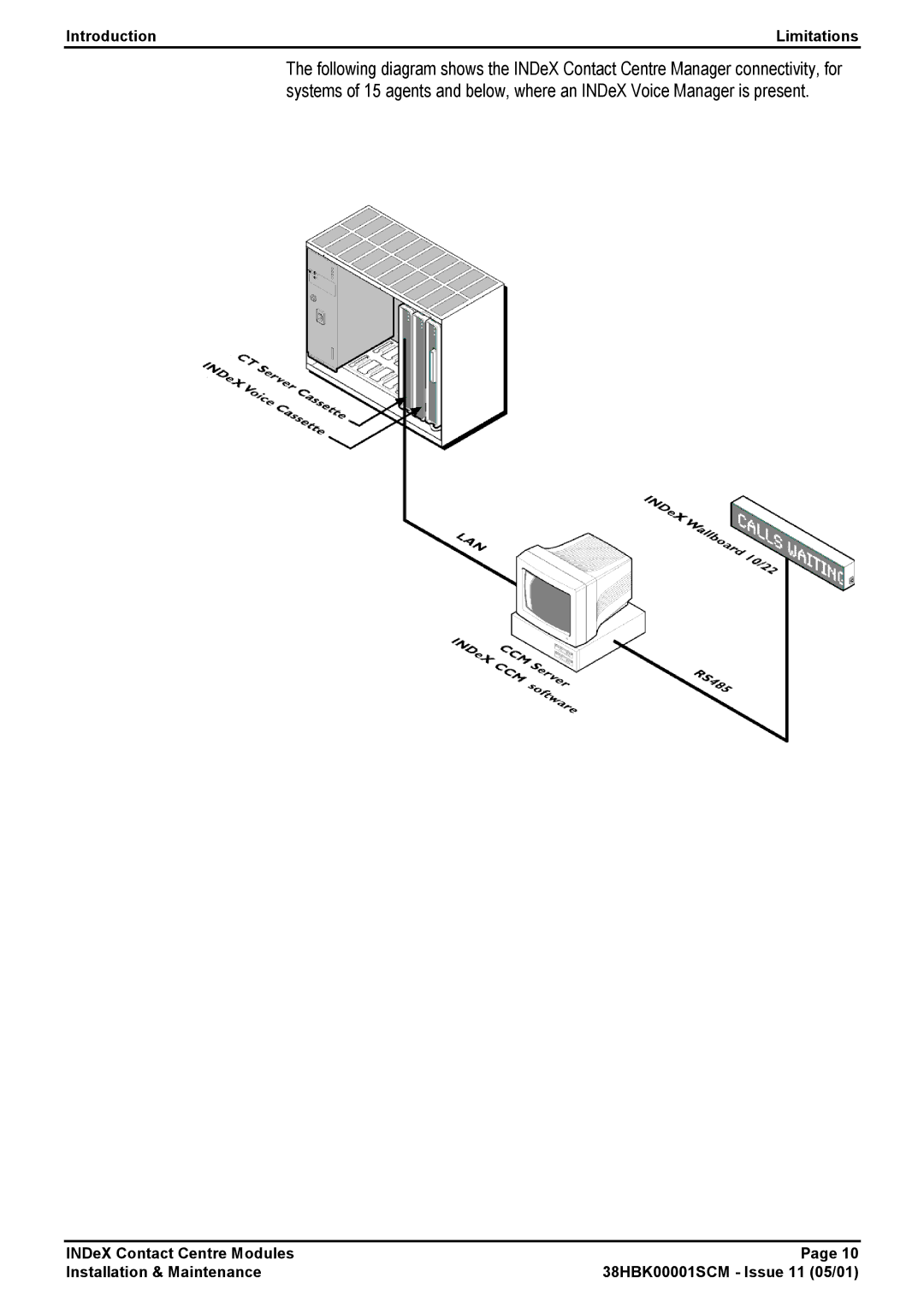 Avaya 38HBK00001SCM manual Introduction Limitations 