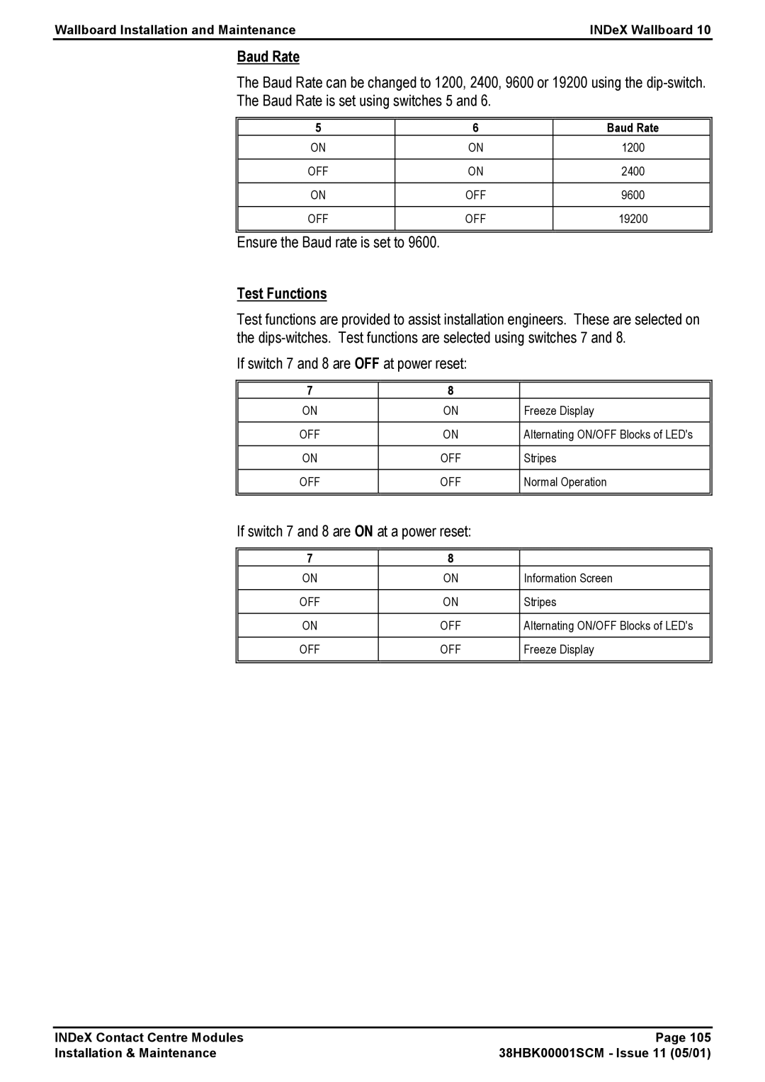 Avaya 38HBK00001SCM manual If switch 7 and 8 are on at a power reset 