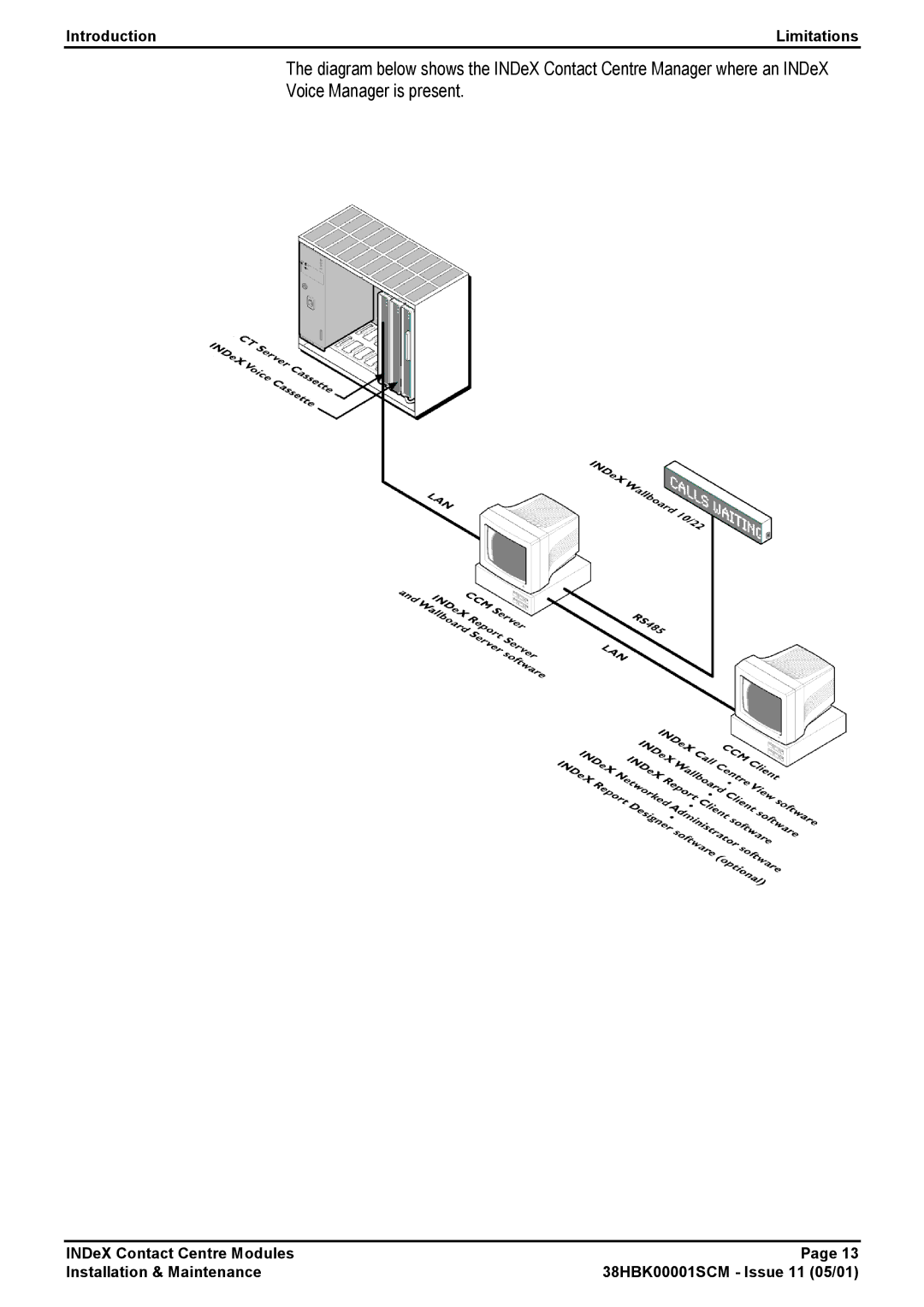 Avaya 38HBK00001SCM manual Introduction Limitations 