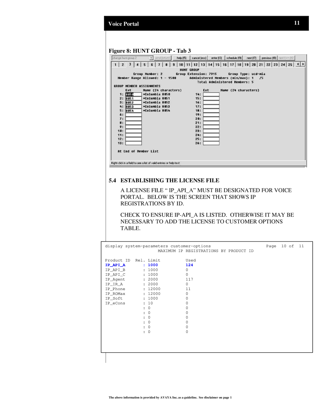 Avaya 3910 manual Establishing the License File, Maximum IP Registrations by Product ID, Ipapib, Ipapic, Ipira 