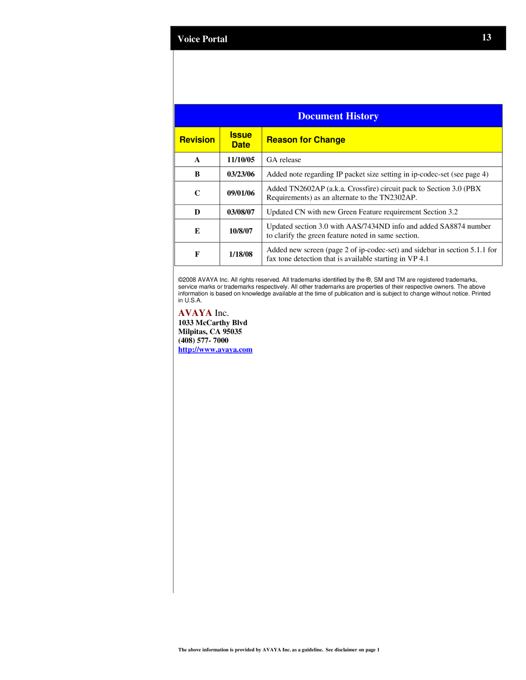 Avaya 3910 manual Document History 