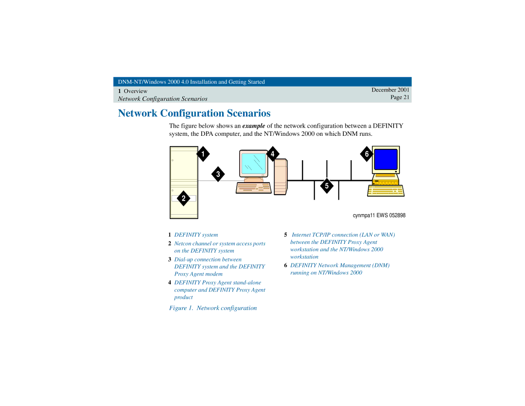 Avaya 4 manual Network Configuration Scenarios, Network configuration 