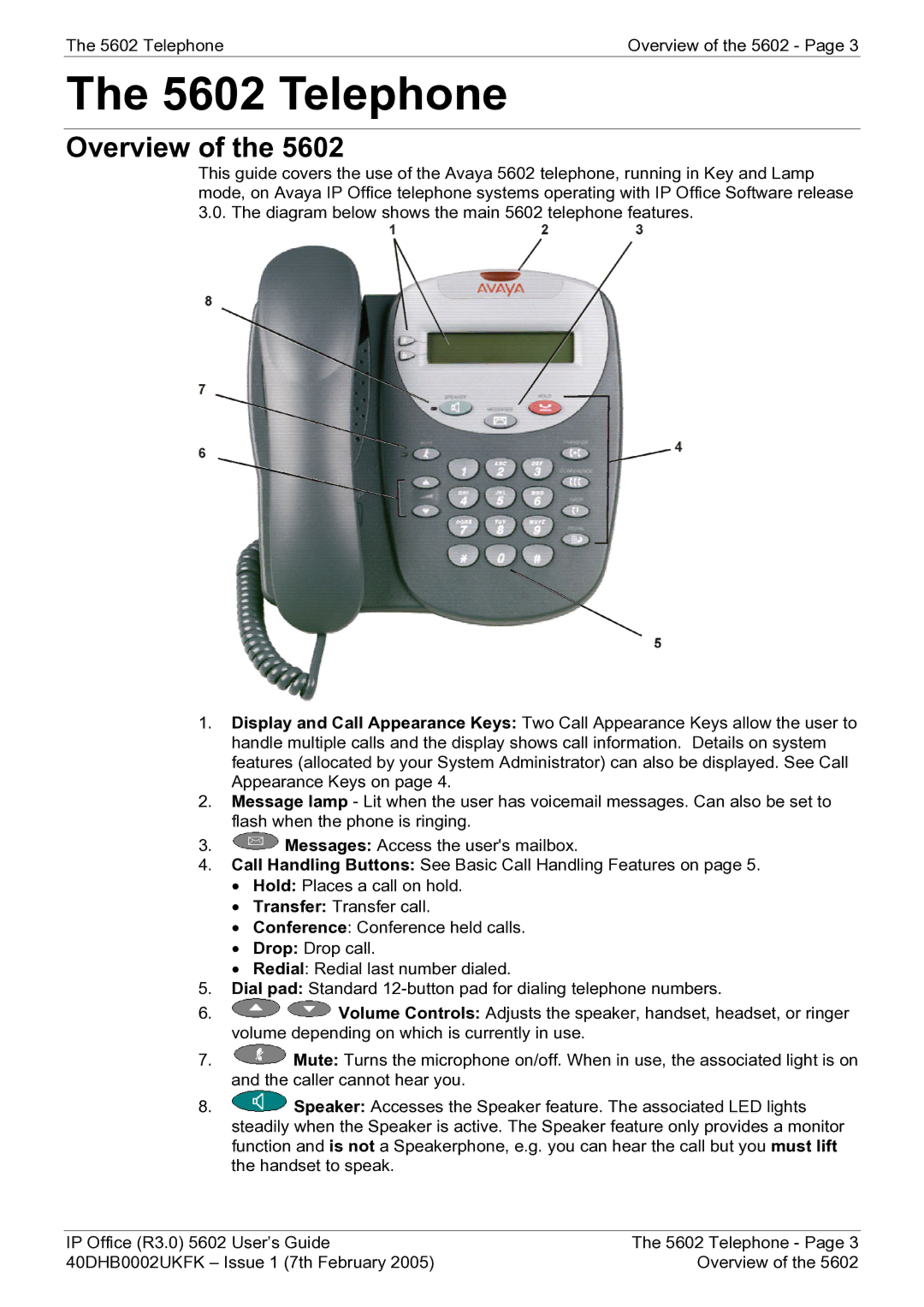 Avaya 40DHB0002UKFK manual Telephone, Overview 