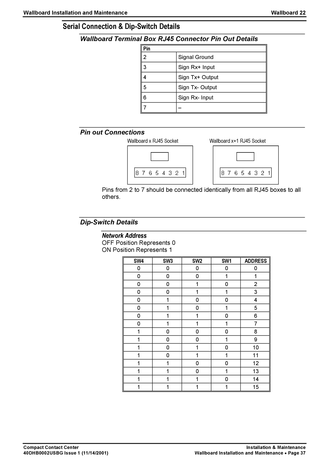 Avaya 40DHB0002USBG manual Serial Connection & Dip-Switch Details, Wallboard Terminal Box RJ45 Connector Pin Out Details 