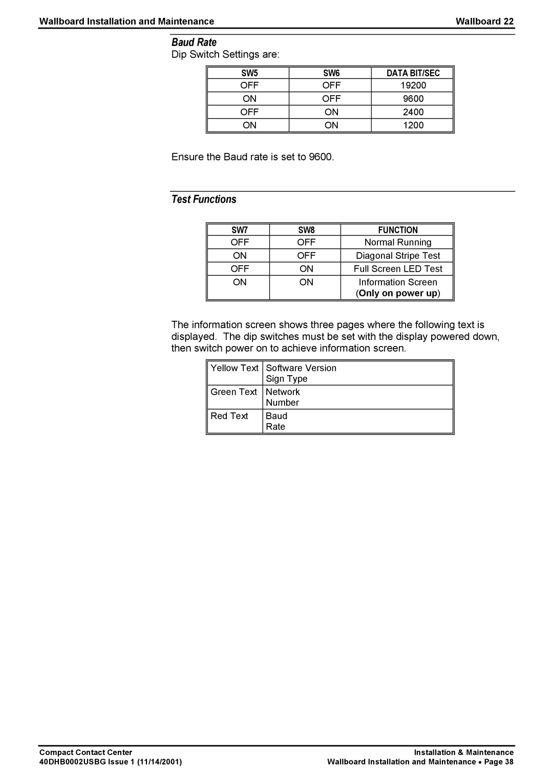 Avaya 40DHB0002USBG manual Baud Rate, Test Functions 