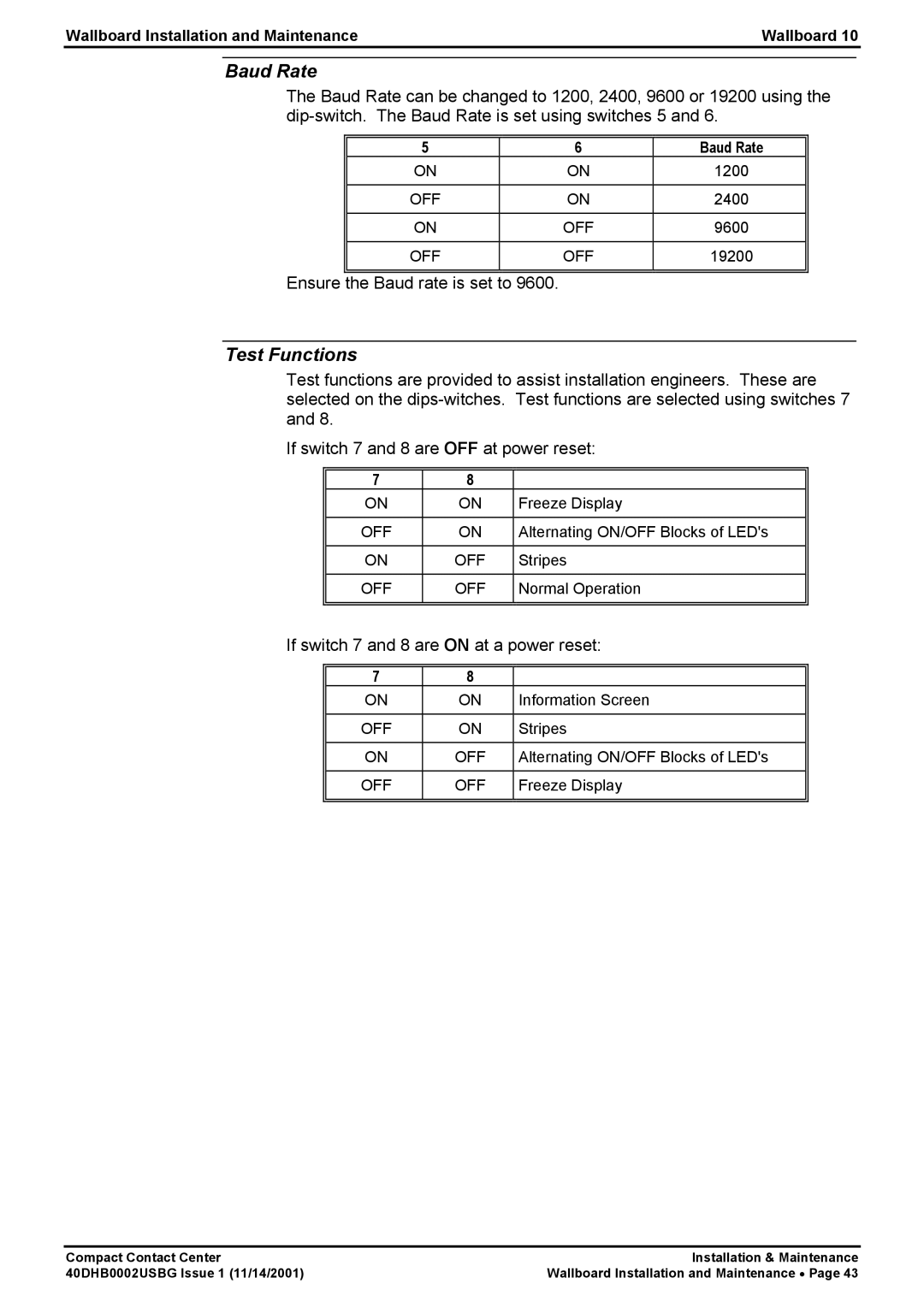 Avaya 40DHB0002USBG manual If switch 7 and 8 are on at a power reset 