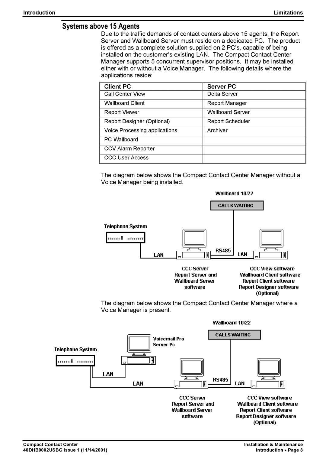 Avaya 40DHB0002USBG manual Systems above 15 Agents, Client PC Server PC 