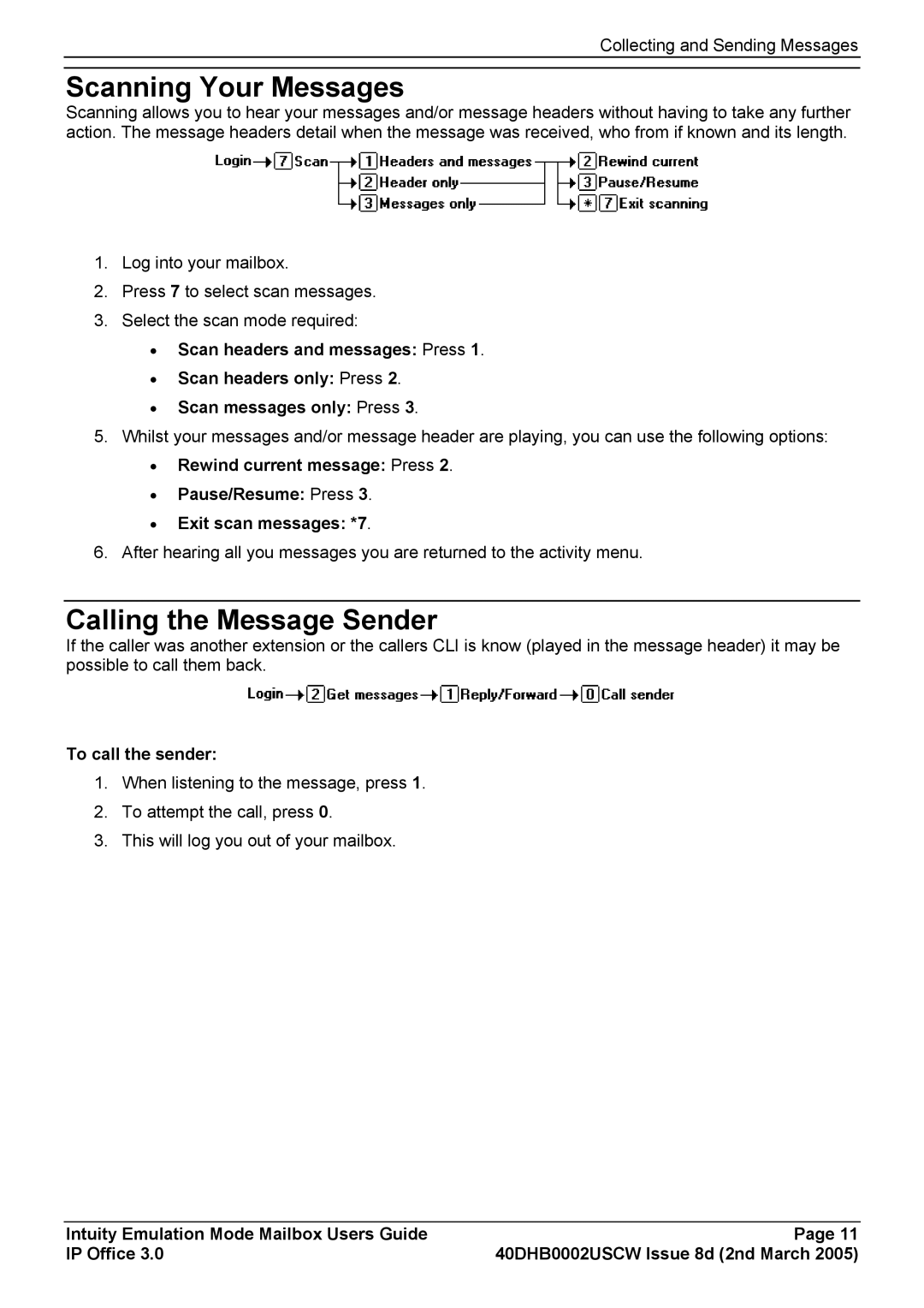 Avaya 40DHB0002USCW manual Scanning Your Messages, Calling the Message Sender, To call the sender 