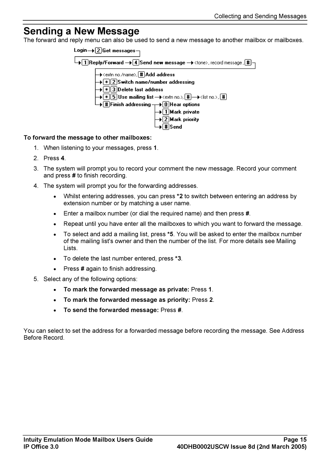 Avaya 40DHB0002USCW manual Sending a New Message 