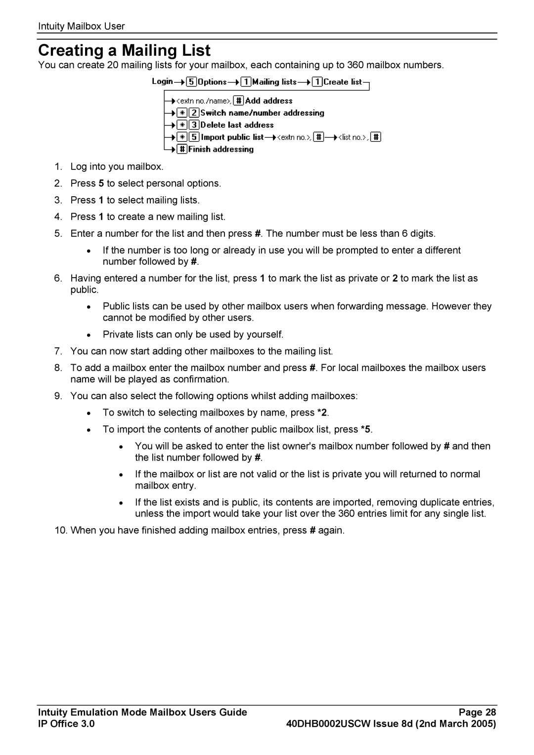 Avaya 40DHB0002USCW manual Creating a Mailing List 