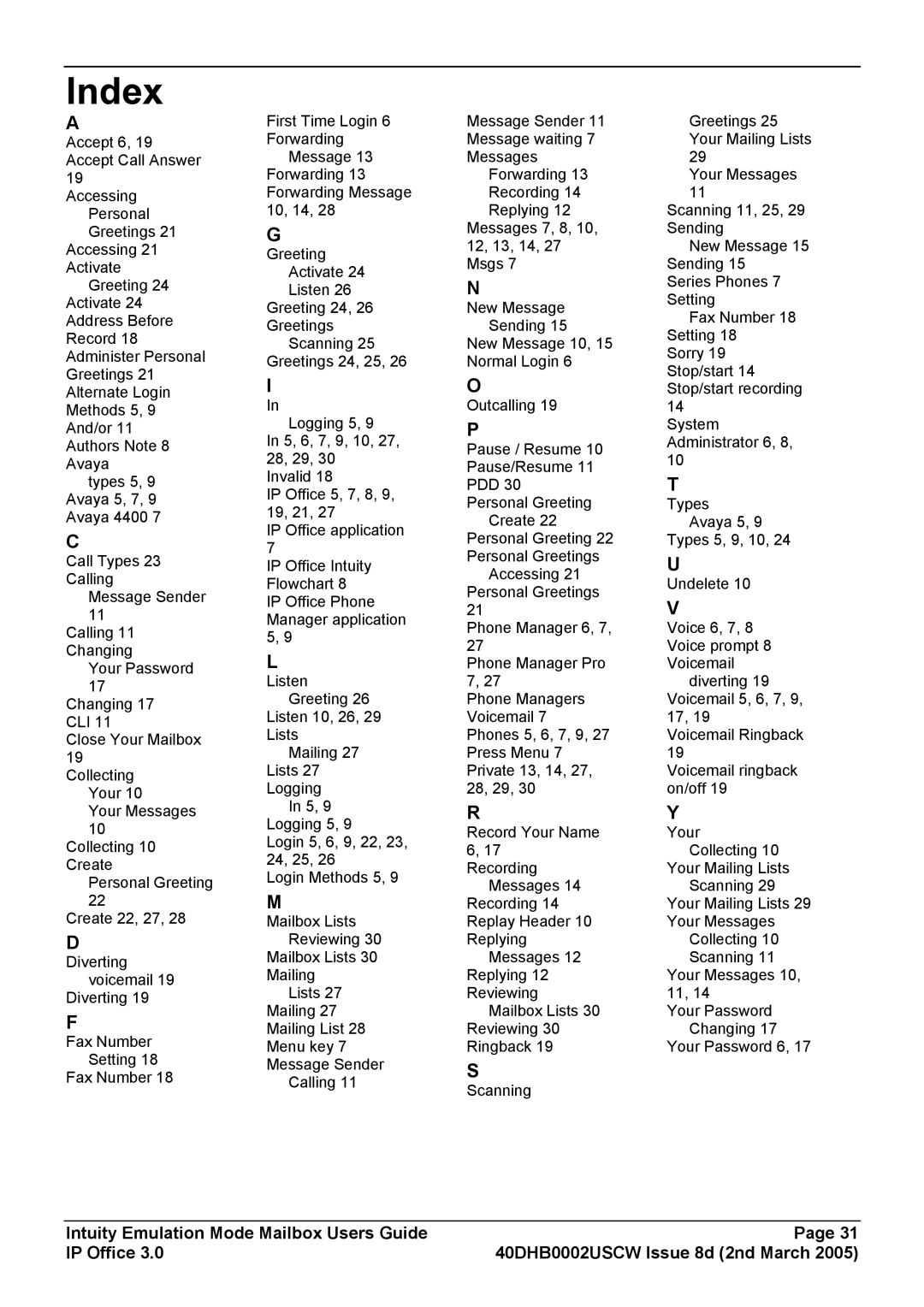 Avaya 40DHB0002USCW manual Index 