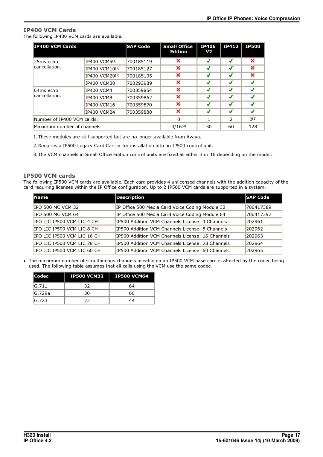 Avaya 4.2 manual IP400 VCM Cards, IP500 VCM cards 