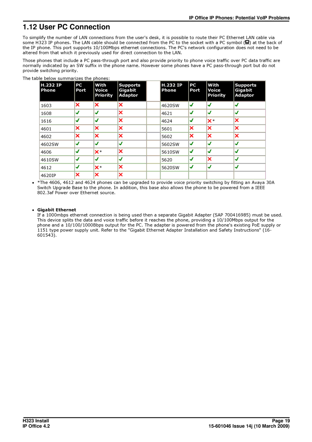 Avaya 4.2 manual User PC Connection, ∙ Gigabit Ethernet 