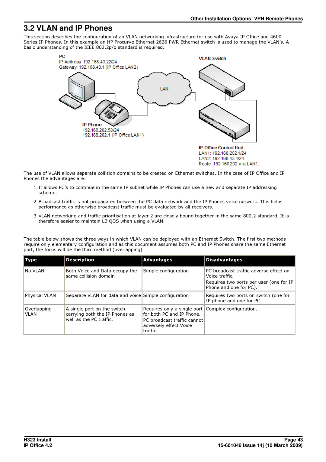 Avaya 4.2 manual Vlan and IP Phones, Type Description Advantages Disadvantages 