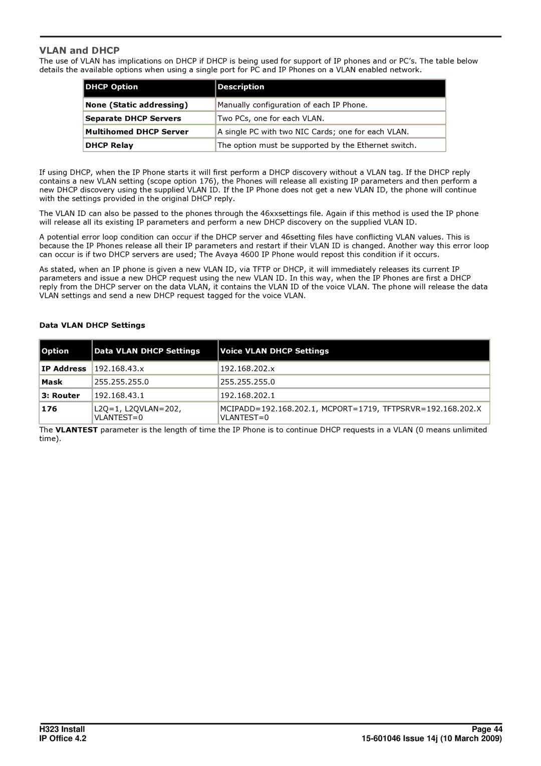 Avaya 4.2 manual Vlan and Dhcp, Dhcp Option Description, Option Data Vlan Dhcp Settings Voice Vlan Dhcp Settings 