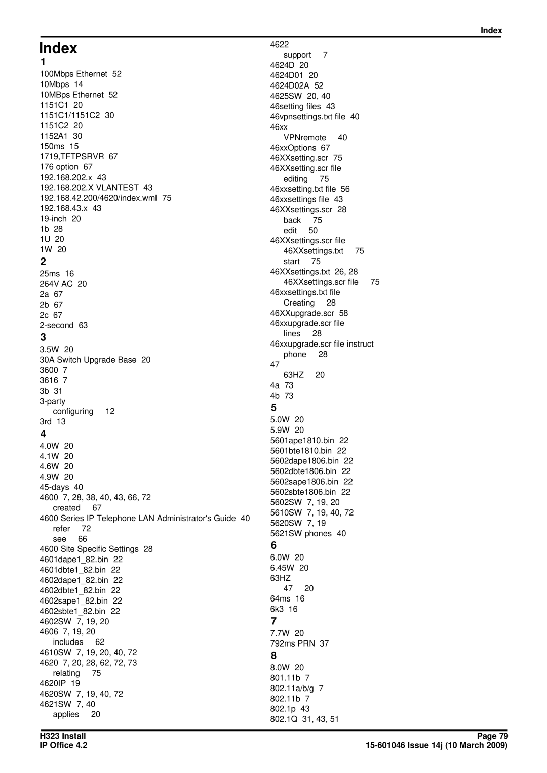 Avaya 4.2 manual Index 