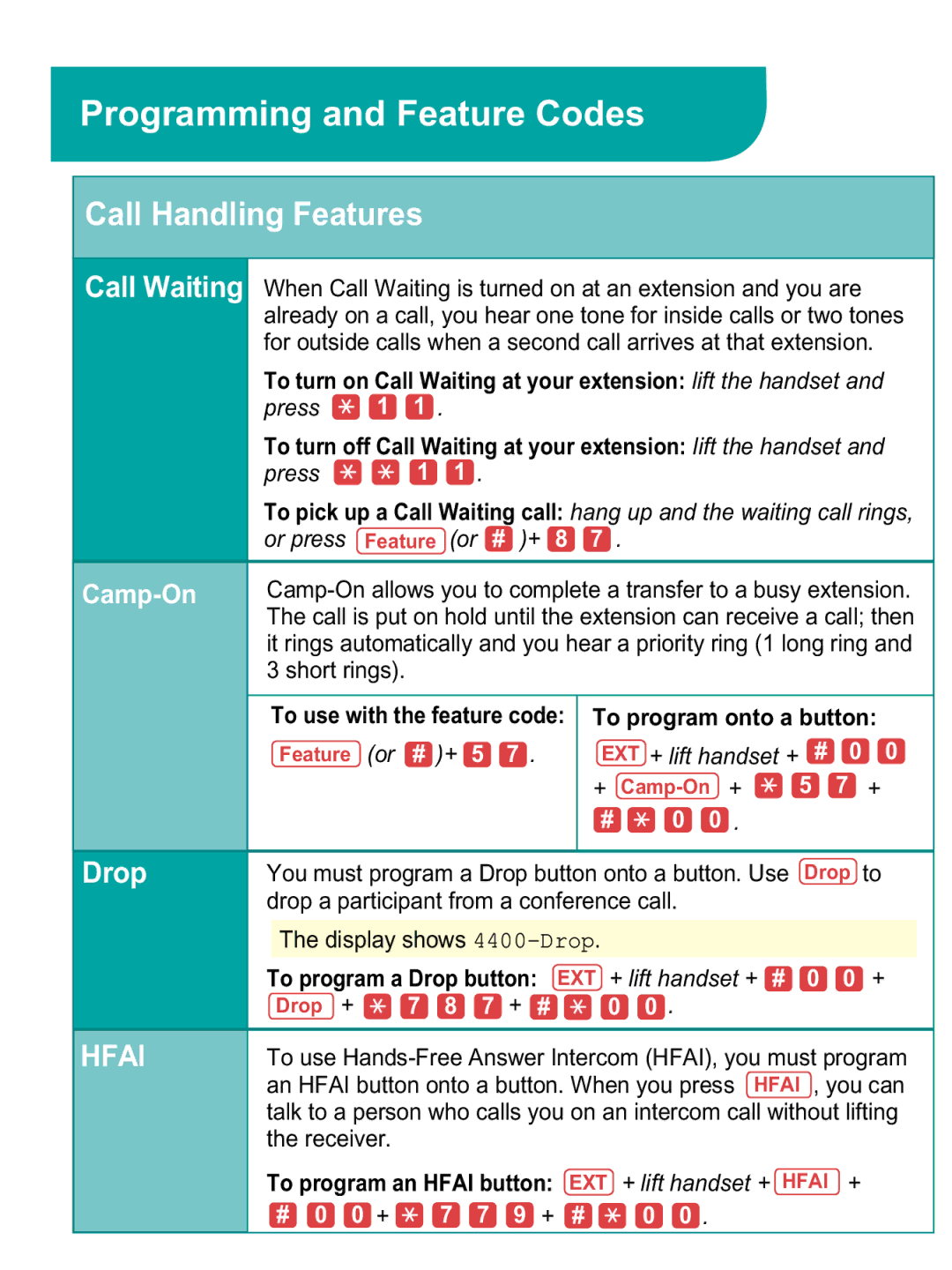 Avaya 4424LD+, 4412D+, 4424D+ manual Programming and Feature Codes, Call Handling Features, Drop, Camp-On 