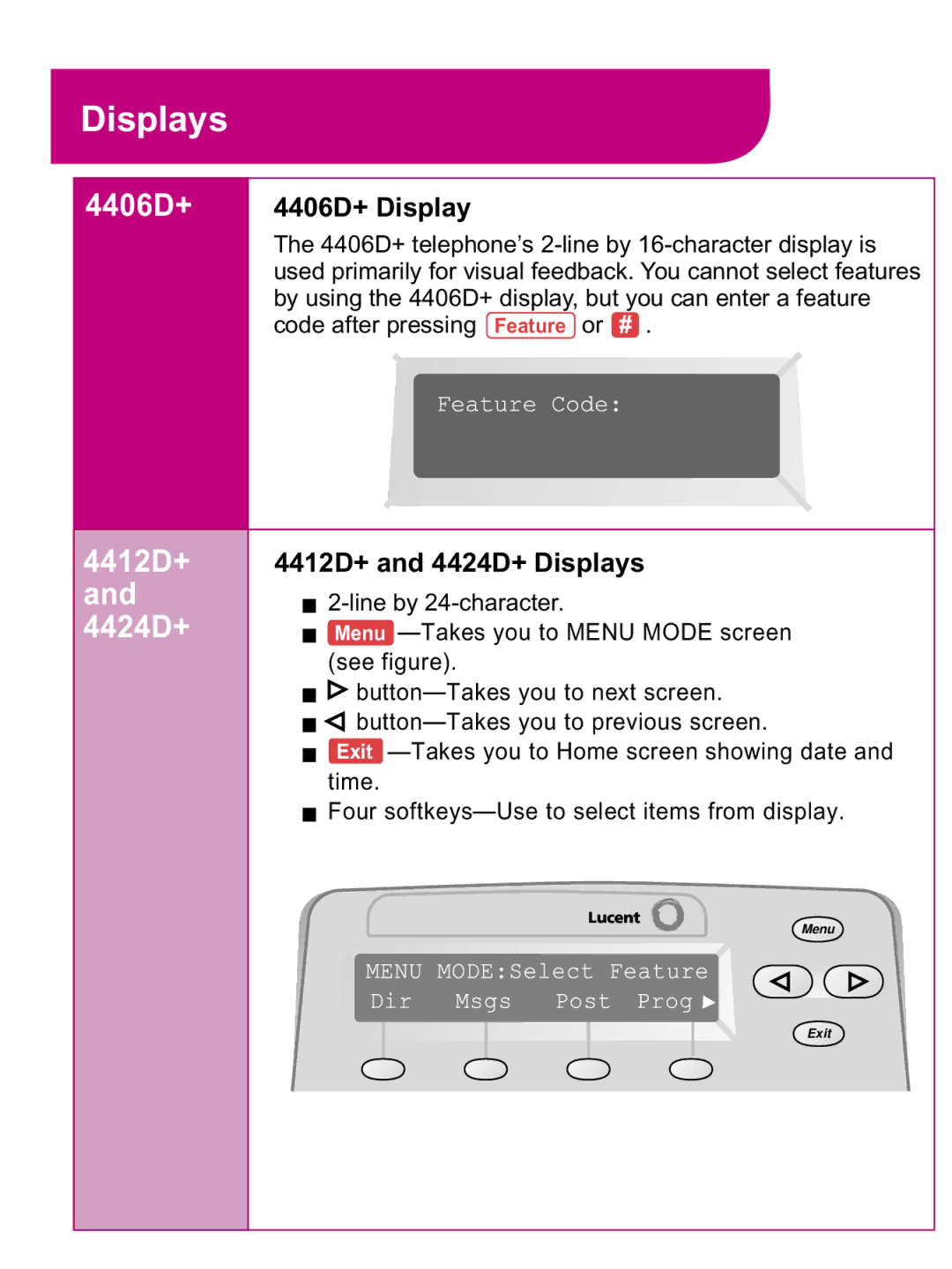 Avaya 4406D+, 4412D+, 4424D+, 4424LD+ manual 