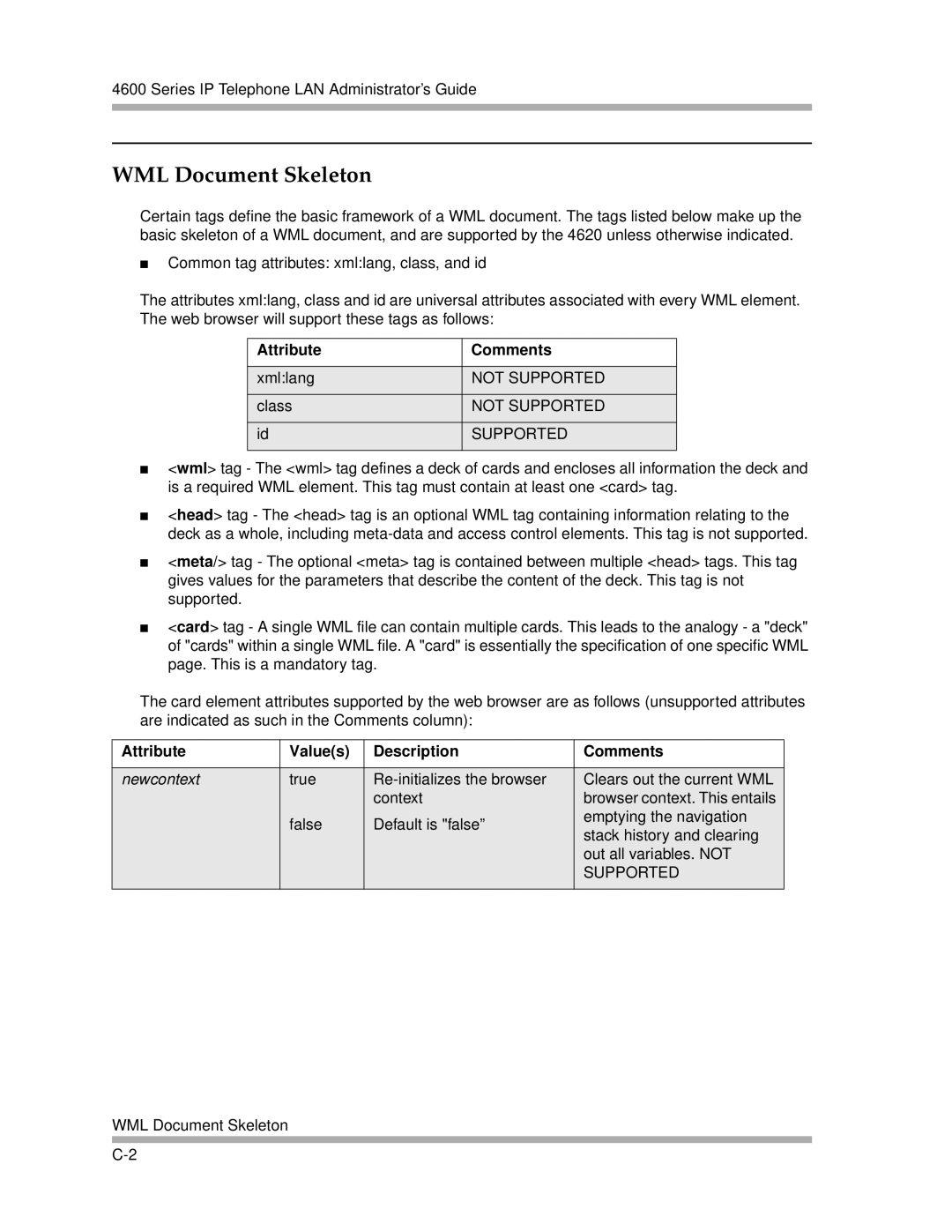 Avaya 4600 Series manual WML Document Skeleton, Attribute, Comments, Not Supported 