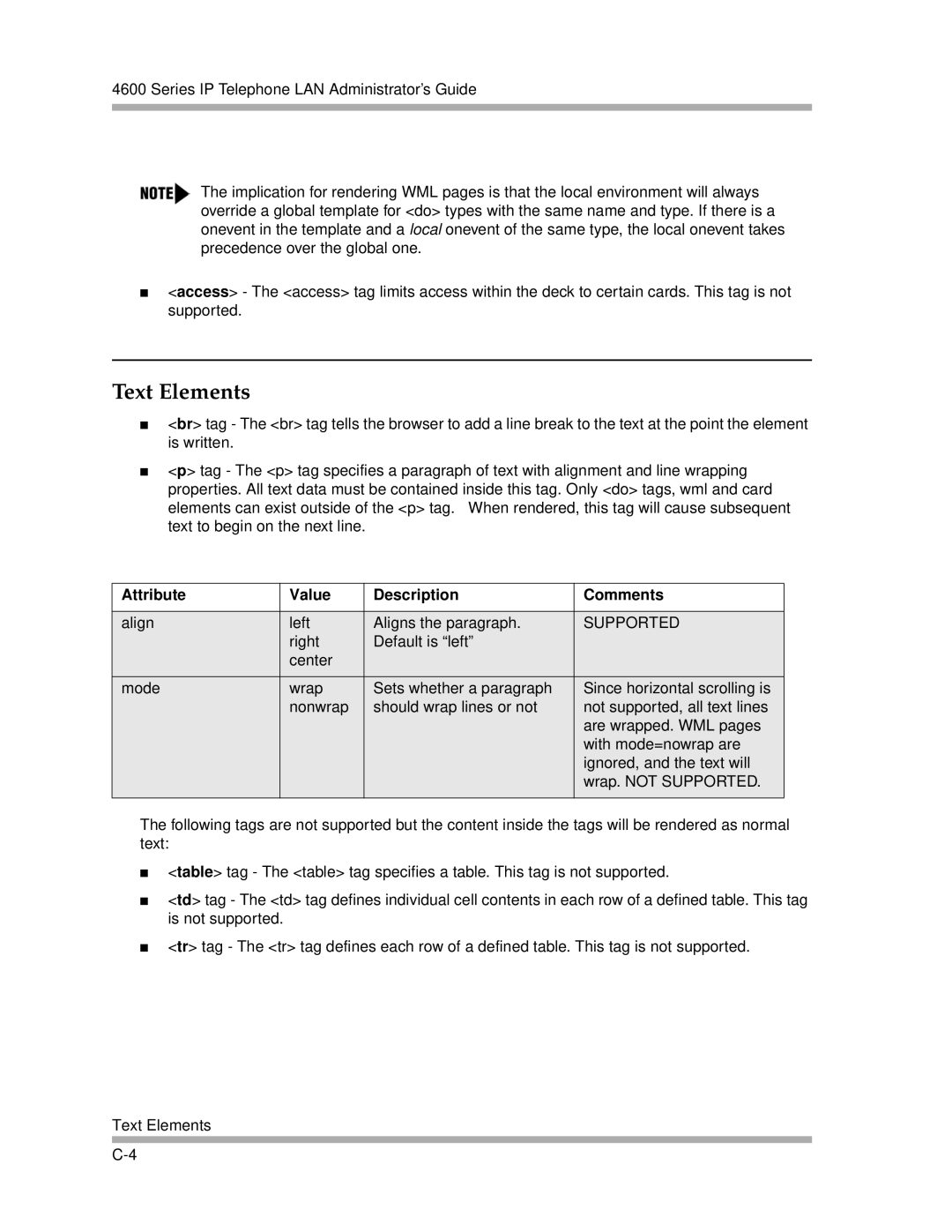 Avaya 4600 Series manual Text Elements, Attribute Value Description Comments, Supported 