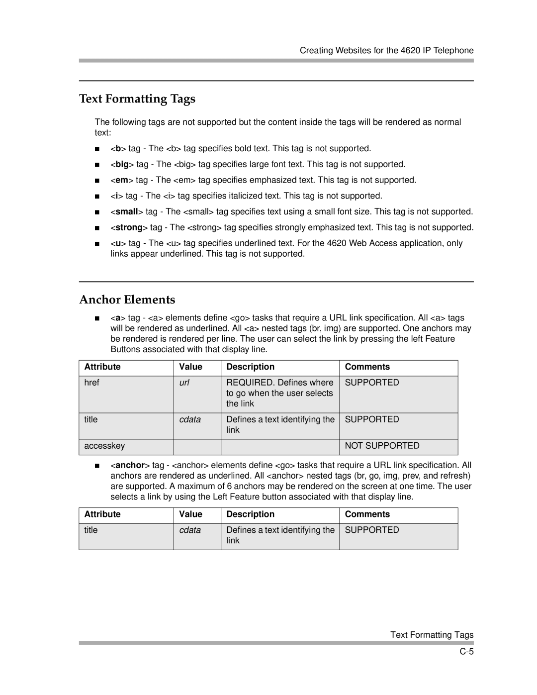 Avaya 4600 Series manual Text Formatting Tags, Anchor Elements 