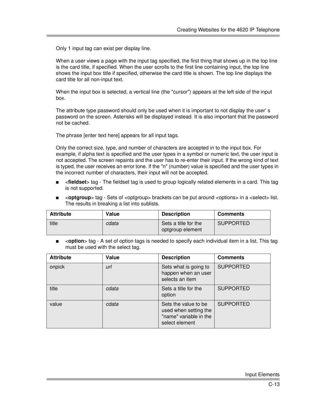 Avaya 4600 Series manual Sets a title for 